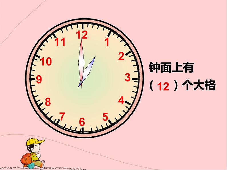 北师大版数学二年级下册 7.1 奥运会开幕(课件)05