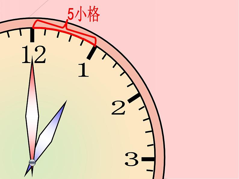 北师大版数学二年级下册 7.1 奥运会开幕(课件)06