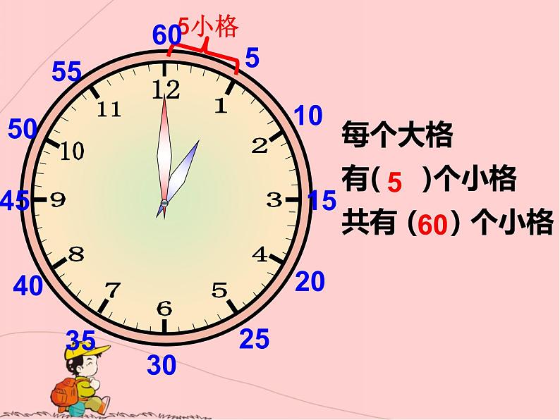 北师大版数学二年级下册 7.1 奥运会开幕(课件)07
