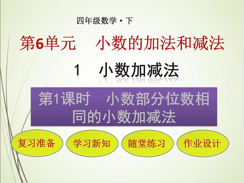 人教版数学四下6.1.1 小数部分位数相同的小数加减法(课件)第1页
