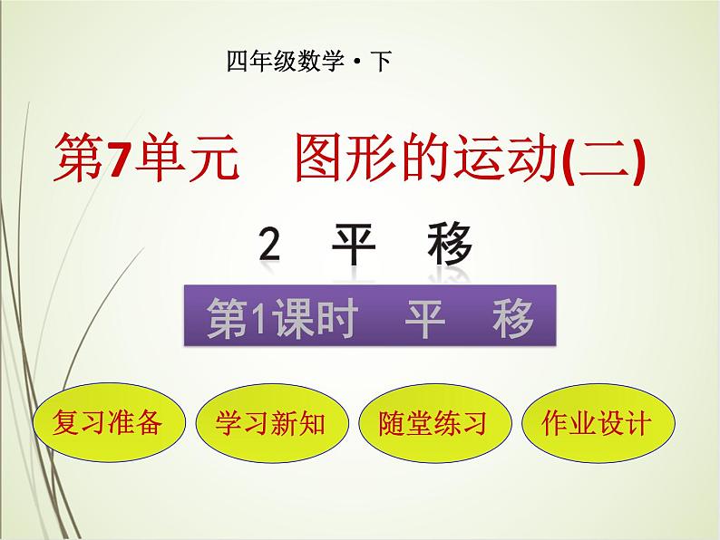 人教版数学四下7.2.1 平移(课件)第1页