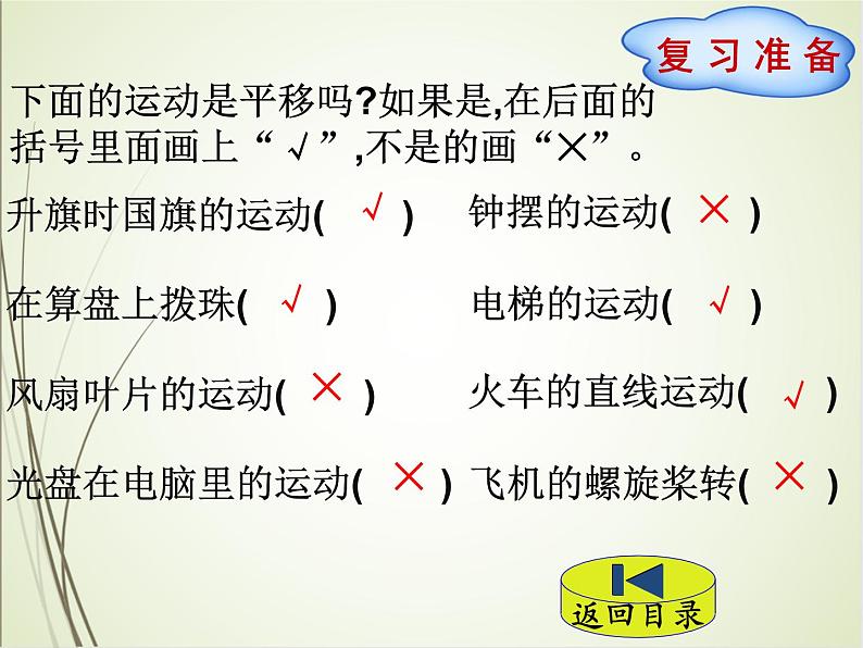 人教版数学四下7.2.1 平移(课件)第2页