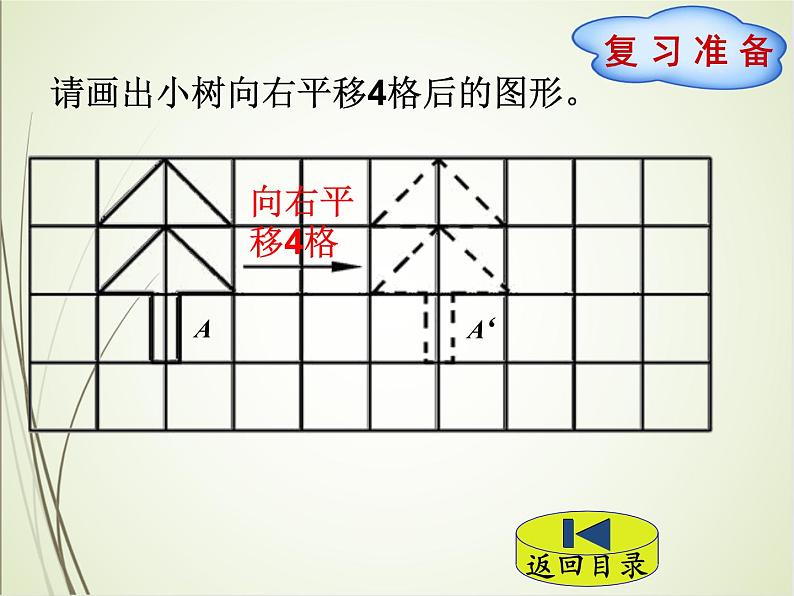 人教版数学四下7.2.2 利用平移解决问题ppt课件+教案+同步练习02
