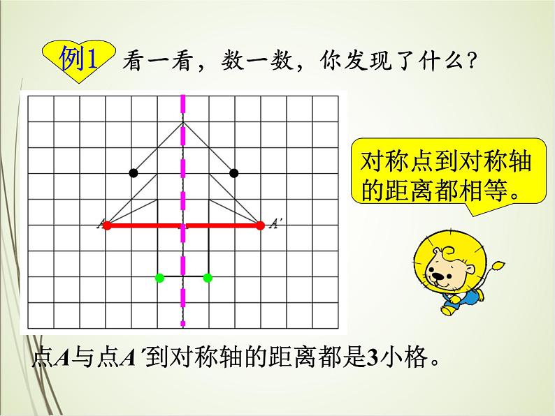 人教版数学四下7.1.1 轴对称ppt课件+教案+同步练习08