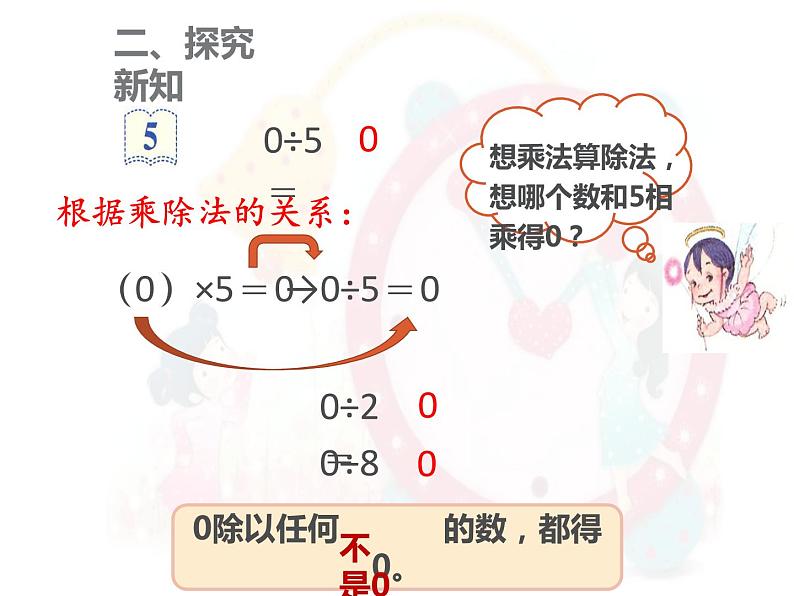 人教版小学数学三年级下册 二.除数是一位数的除法 2. 笔算除法 课件第4页