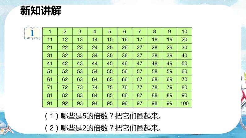 人教版数学五年级下册《因数和倍数——2、5倍数的特征》课件306