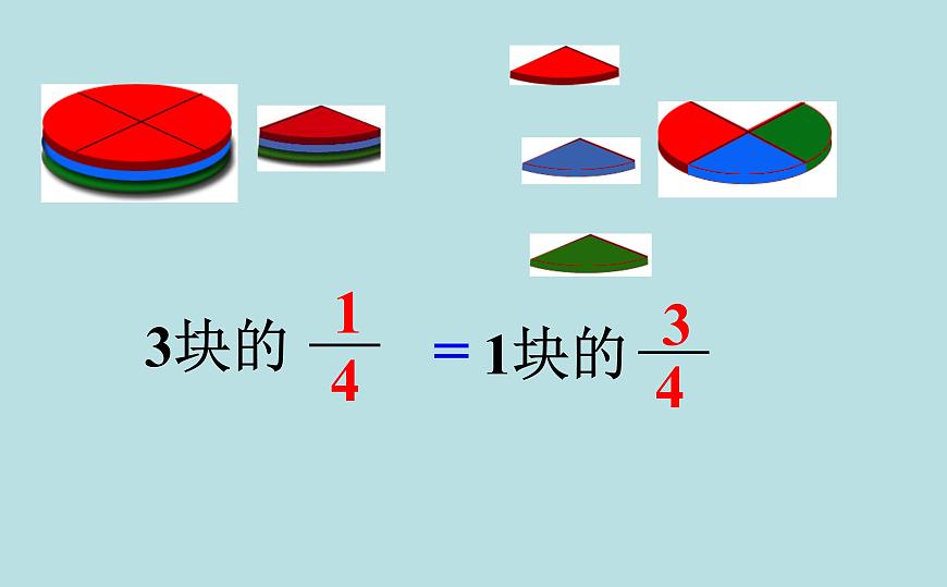 人教版數(shù)學(xué)五下第四單元第2課時(shí)《分?jǐn)?shù)與除法》（課件）第7頁