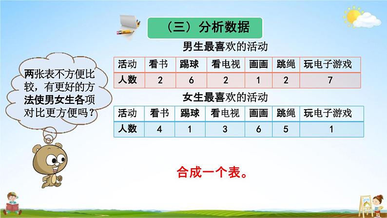 人教版三年级数学下册《3-1 复式统计表》教学课件PPT优秀公开课第8页