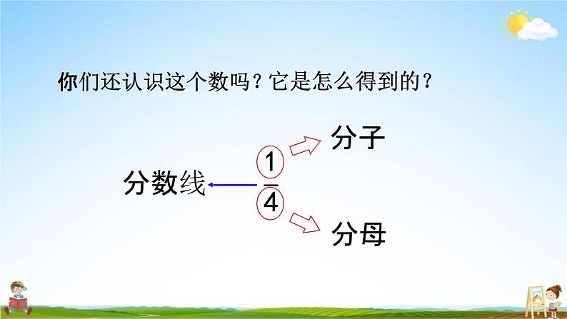 人教版五年级数学下册《4-1-1 分数的产生》教学课件PPT优秀公开课第2页