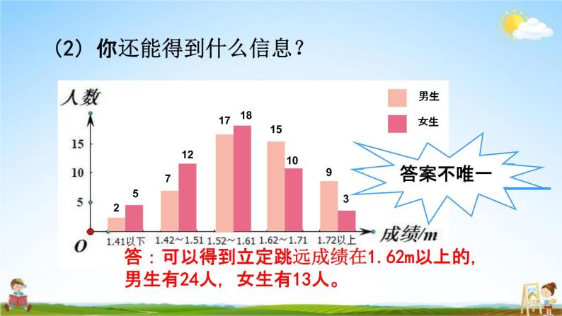 人教版四年级数学下册《8-4 练习二十三》教学课件PPT优秀公开课07