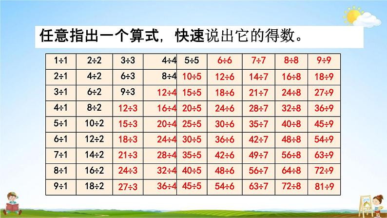 人教版二年级数学下册《4-6 整理和复习》教学课件PPT优秀公开课第3页