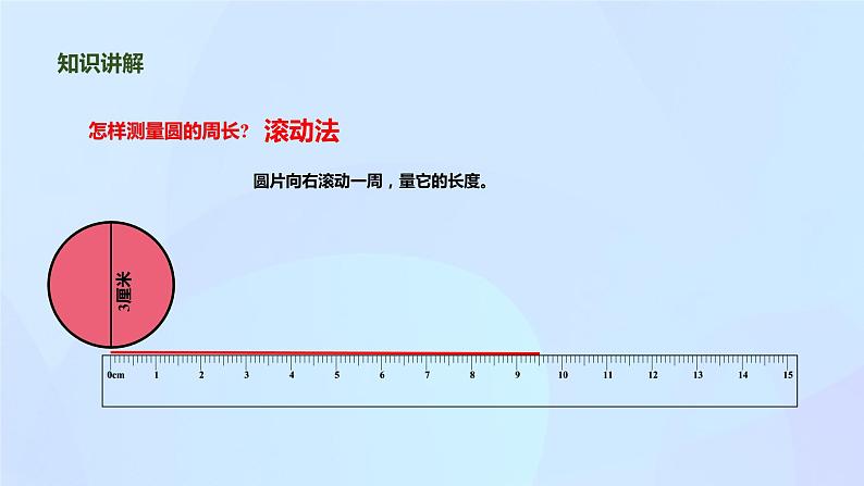 六年级上册数学课件--圆的周长 (共12 张ppt) 西师大版第6页