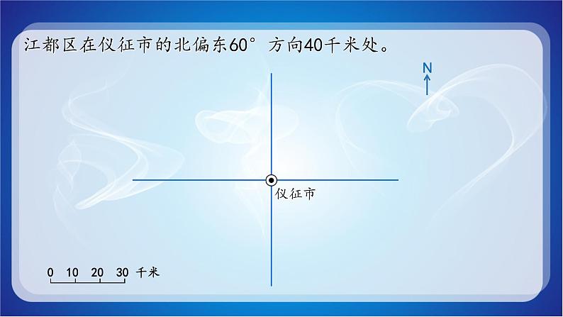 六年级数学下册课件- 确定位置 - 苏教版(共12张PPT)第4页