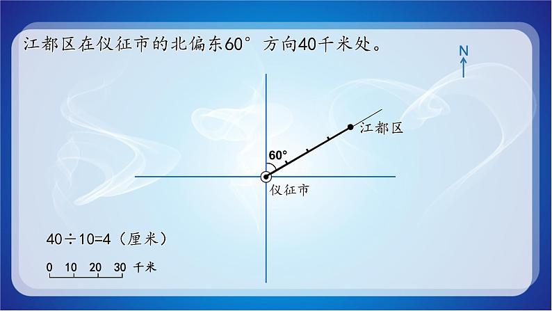 六年级数学下册课件- 确定位置 - 苏教版(共12张PPT)第6页