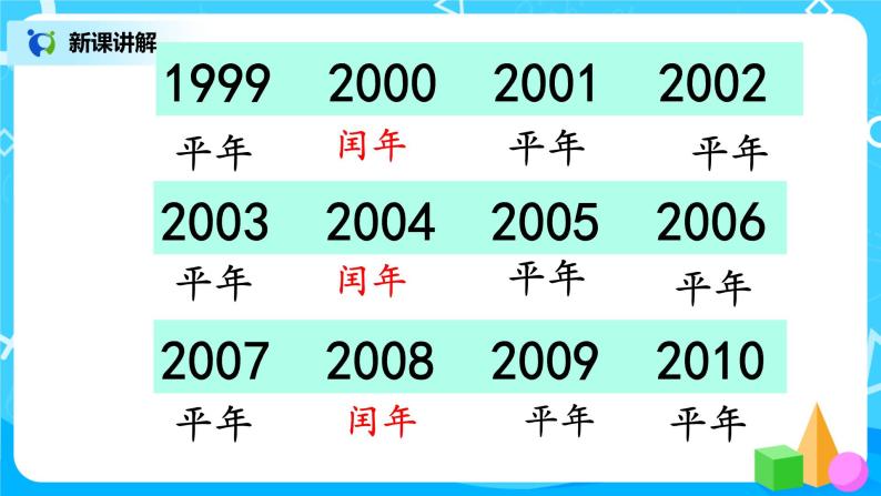 人教版小学数学三年级下册6.2《平年、闰年的认识》课件+教案04