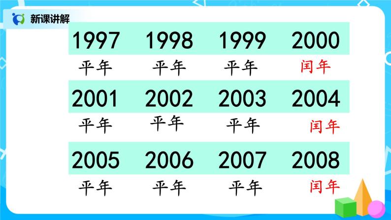 人教版小学数学三年级下册6.2《平年、闰年的认识》课件+教案05