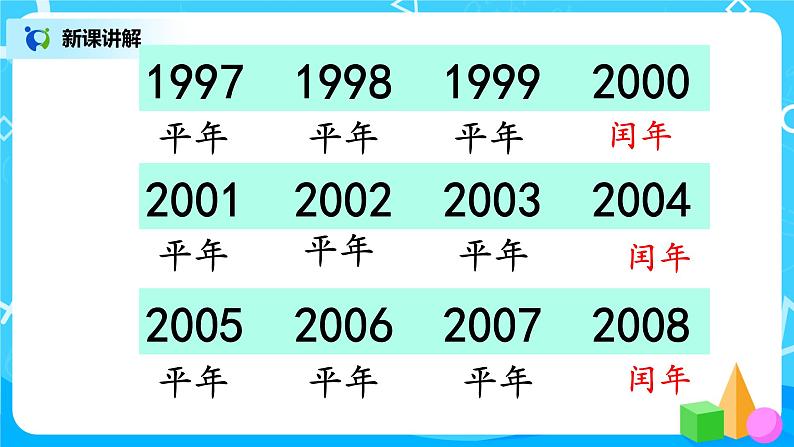 人教版小学数学三年级下册6.2《平年、闰年的认识》课件第5页