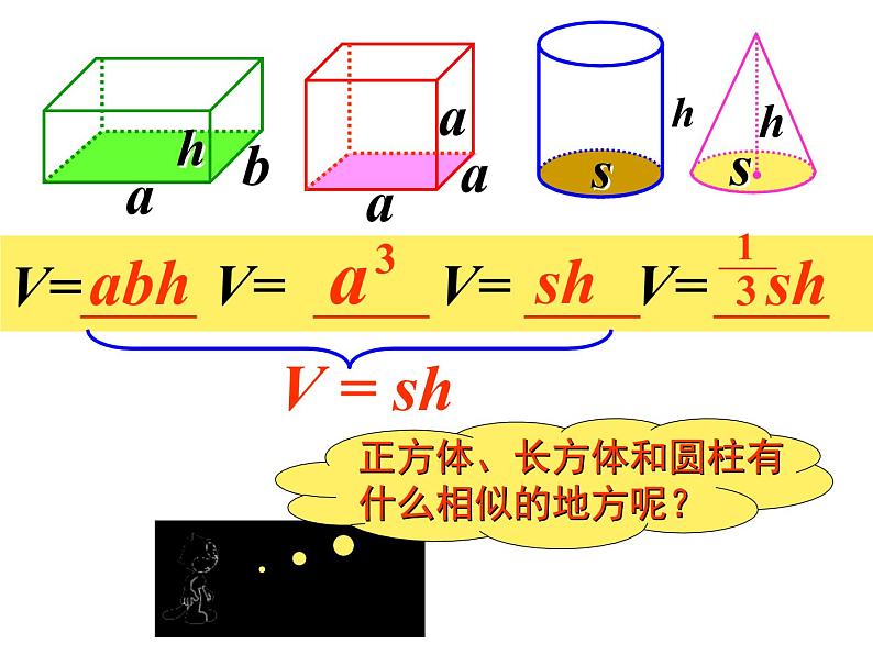 六年级数学下册课件-7.2.6立体图形的表面积和体积(1)76-苏教版(共14张PPT)第6页
