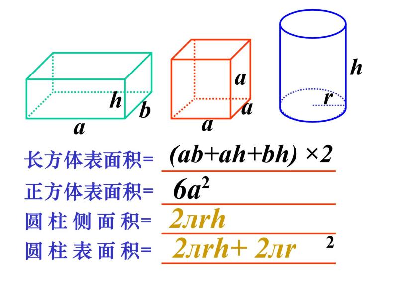 六年级数学下册课件-7.2.6立体图形的表面积和体积 - 苏教版（共9张PPT）04