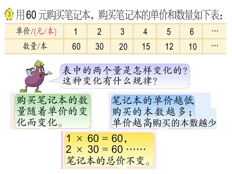 六年级数学下册课件 - 6.3反比例的意义 - 苏教版(共21张PPT)03