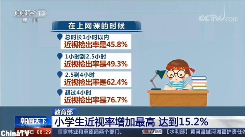 六年级数学上册课件-七 百分数的认识 青岛版(共12张PPT)第2页