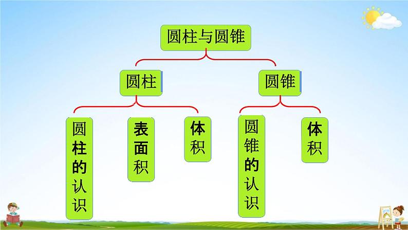人教版六年级数学下册《3-3 整理和复习》教学课件PPT优秀公开课02