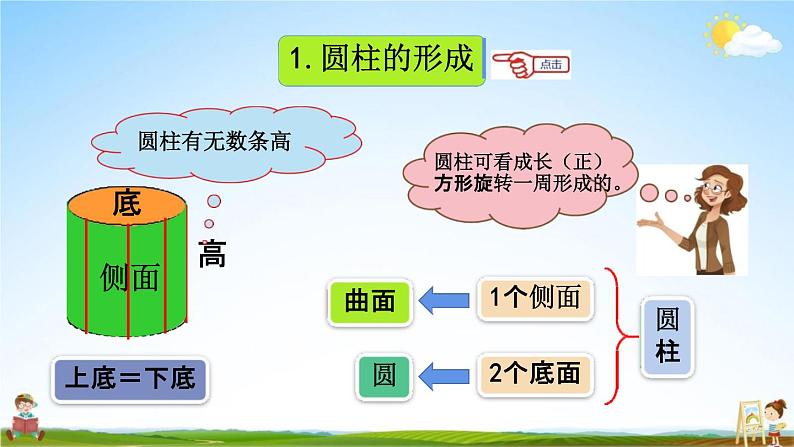 人教版六年级数学下册《3-3 整理和复习》教学课件PPT优秀公开课03