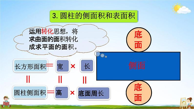 人教版六年级数学下册《3-3 整理和复习》教学课件PPT优秀公开课05
