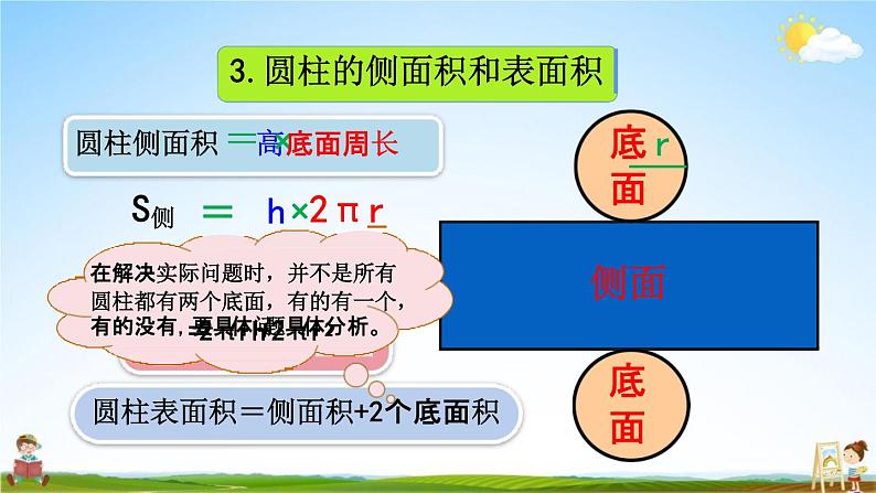 人教版六年级数学下册《3-3 整理和复习》教学课件PPT优秀公开课06