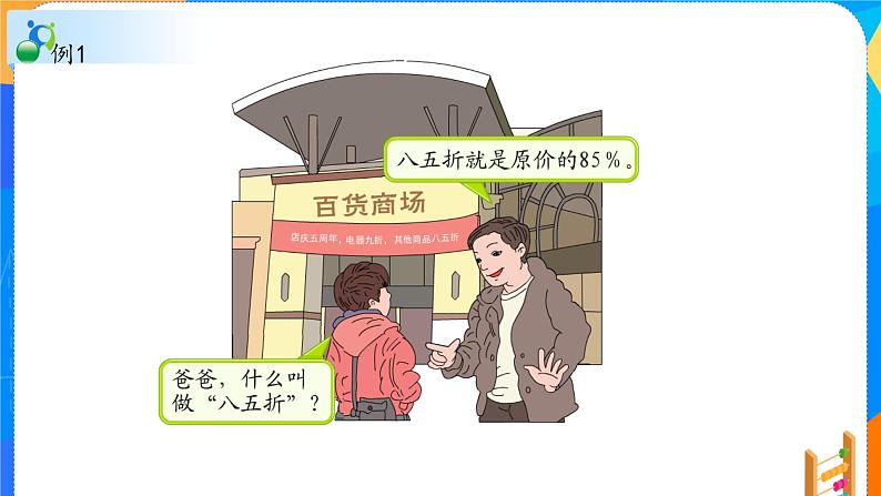 人教版六年级下册2.1《折扣》课件(共12张PPT)第2页