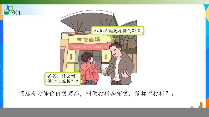 人教版六年级下册2.1《折扣》课件(共12张PPT)第3页