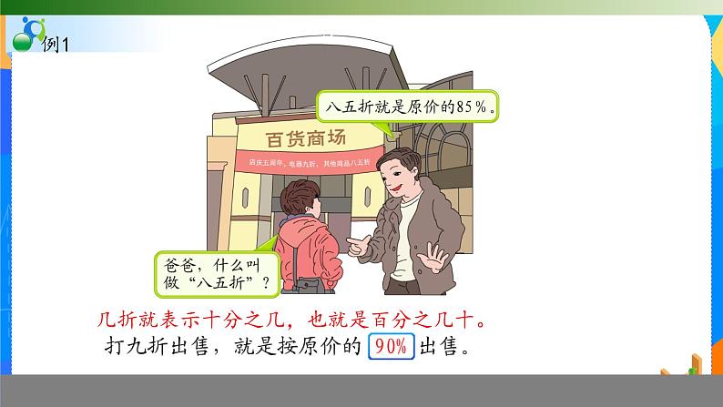 人教版六年级下册2.1《折扣》课件(共12张PPT)第4页