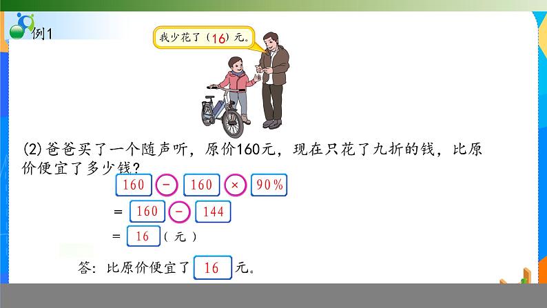 人教版六年级下册2.1《折扣》课件(共12张PPT)第6页
