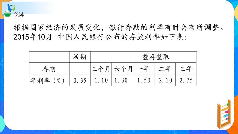 人教版六年级下册2.4《利率》课件(共10张PPT)第5页