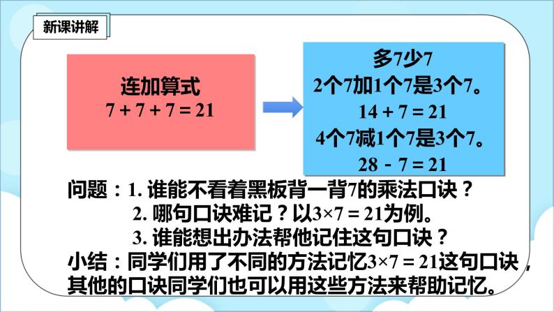 人教版小学数学二年级上册6.1《7的乘法口诀》课件+教案05