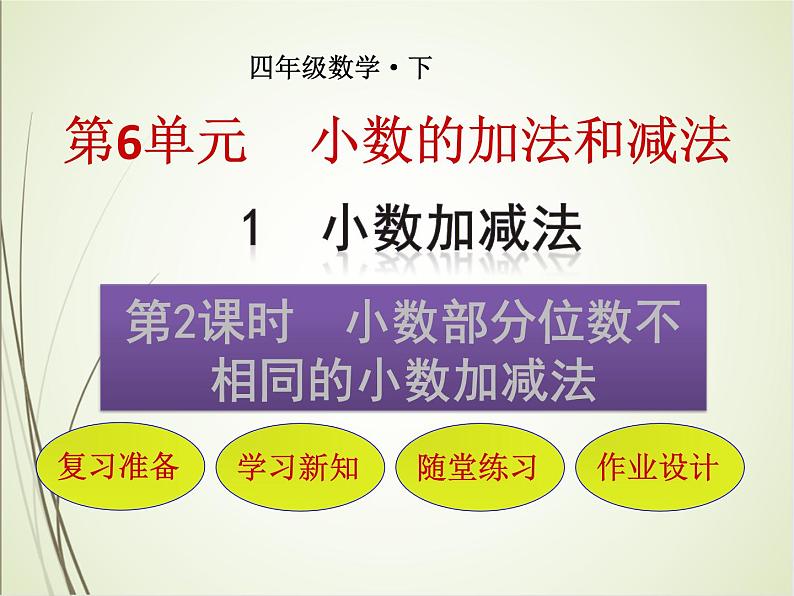 人教版数学四下6.1.2 小数部分位数不相同的小数加减法(课件)第1页