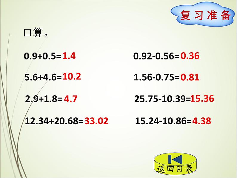 人教版数学四下6.1.2 小数部分位数不相同的小数加减法(课件)第2页