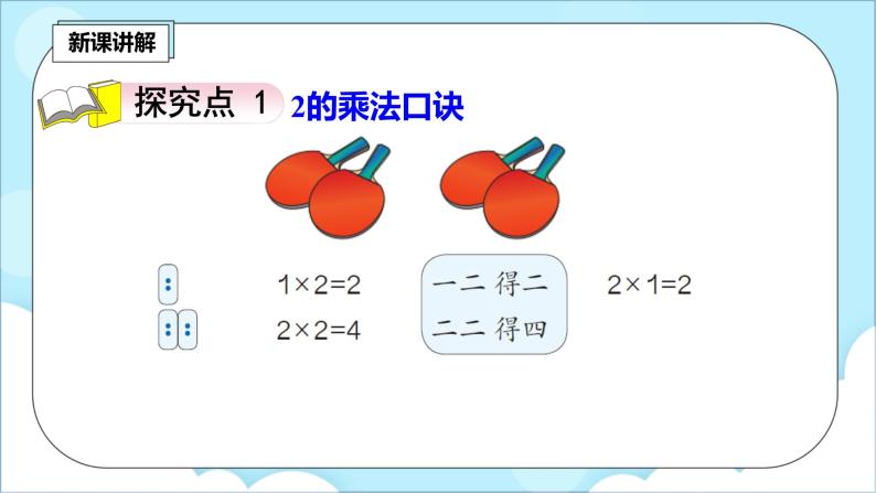 人教版小学数学二年级上册4.3《2、3的乘法口诀》课件+教案03