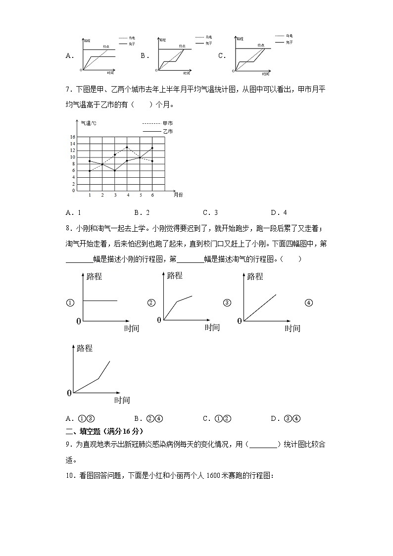 人教版五下第七单元折线统计图单元检测卷(八)02
