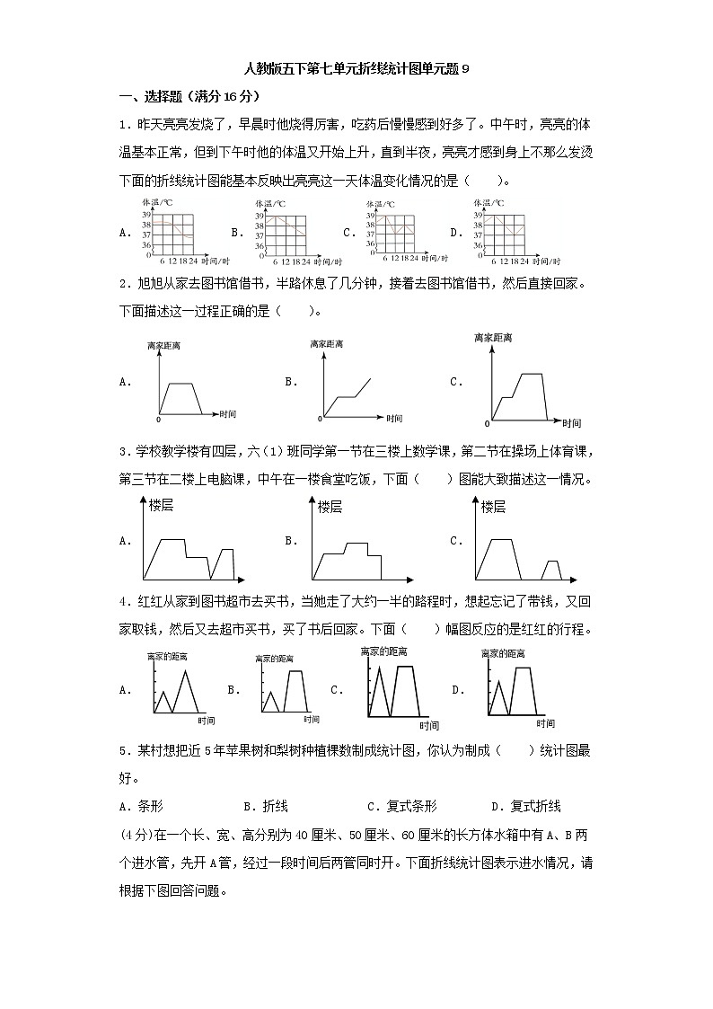 人教版五下第七单元折线统计图单元检测卷(九)01