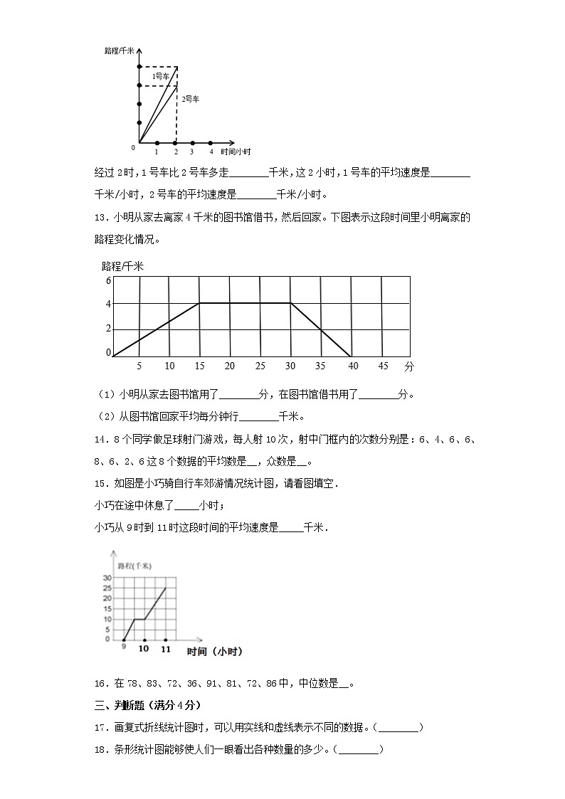 人教版五下第七单元折线统计图单元检测卷(九)03