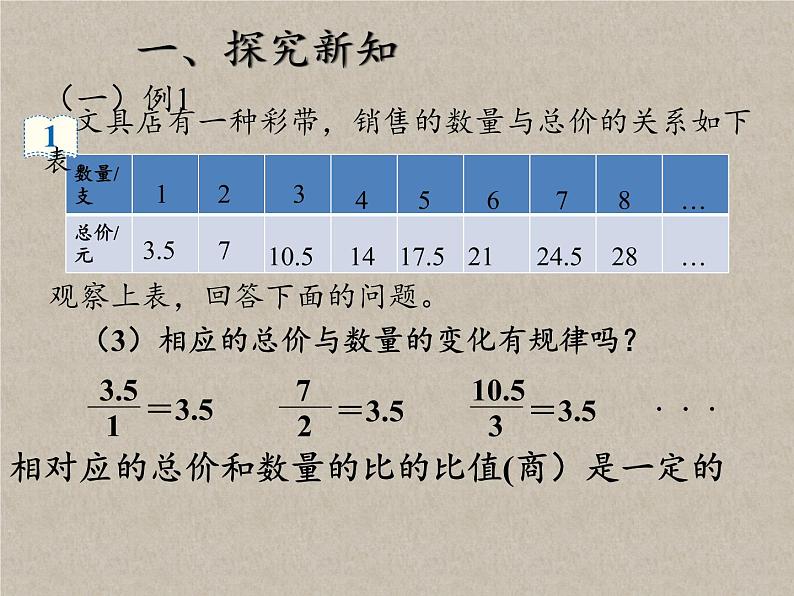 六年级数学下册课件-4.2.1 正比例22-人教版(共33张PPT)06