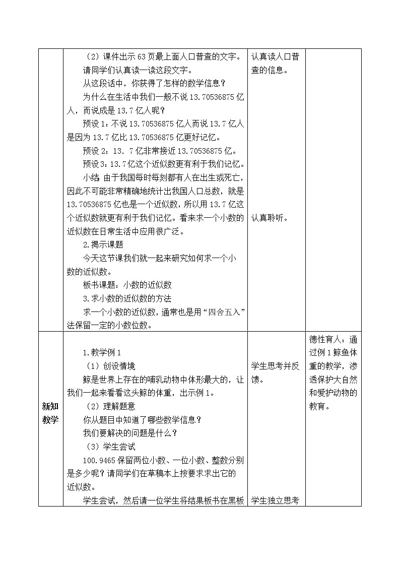 西师版四年级下册数学《5.4.1 求一个小数的近似数》表格式教案02