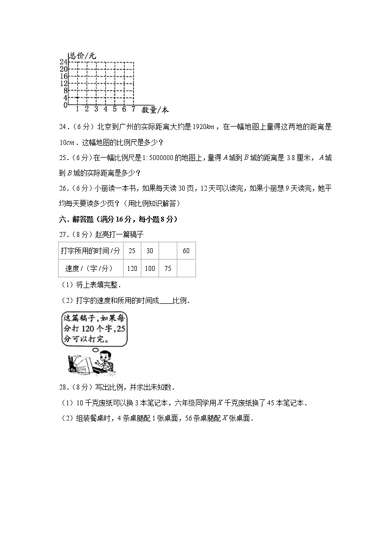 人教版六下第四单元比例单元检测卷03