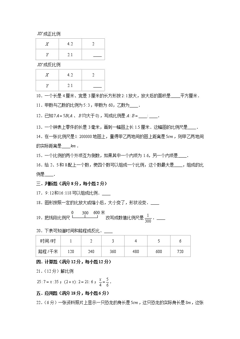 人教版六下第四单元比例单元检测卷第2页