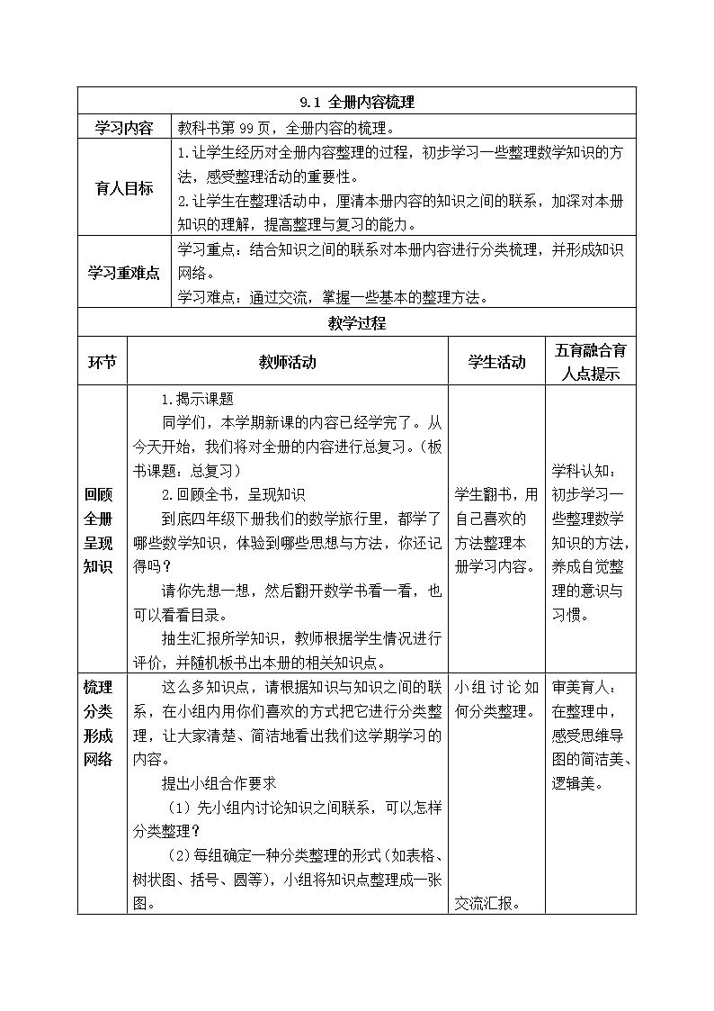 西师版四年级下册数学《9.1 全册内容梳理》表格式教案第1页