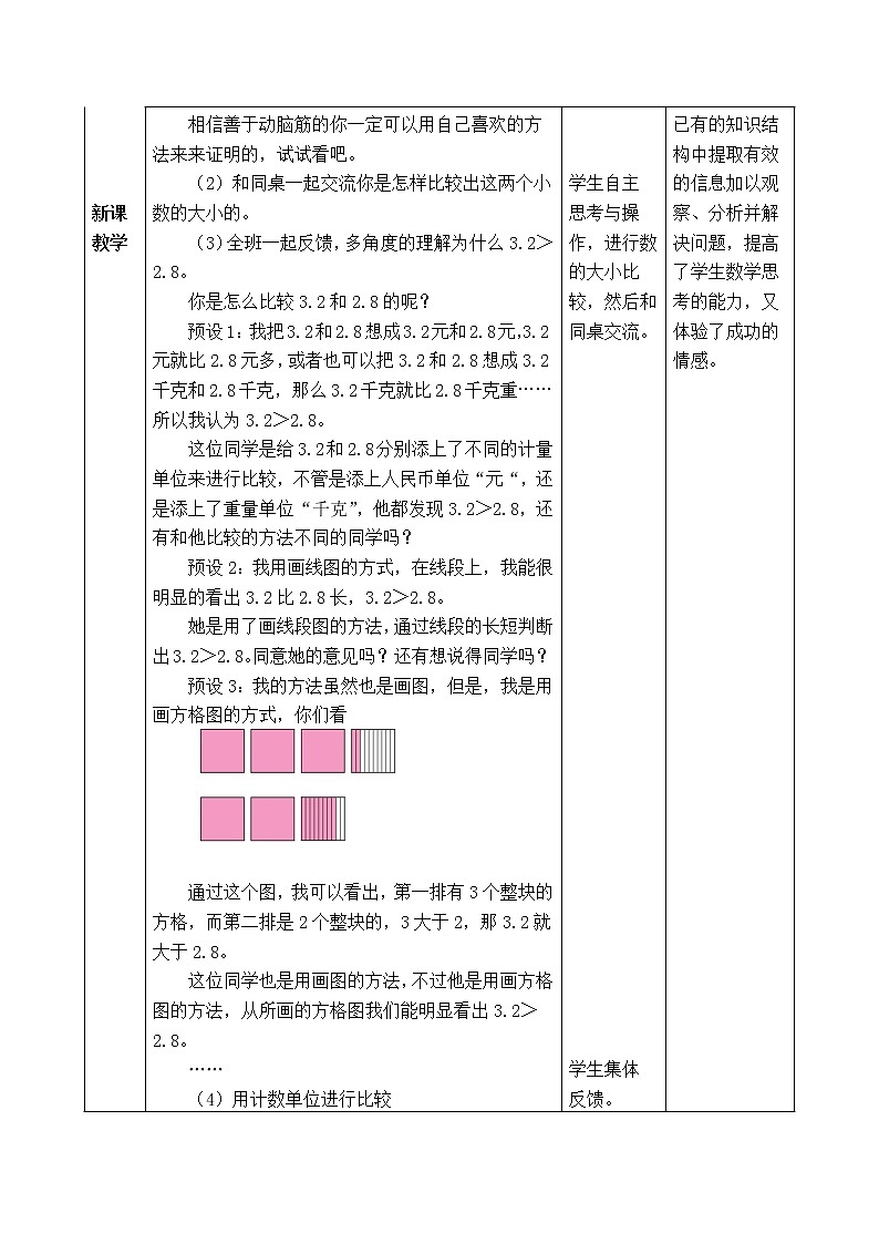 西师版四年级下册数学《5.2.3 小数大小的比较》表格式教案第2页