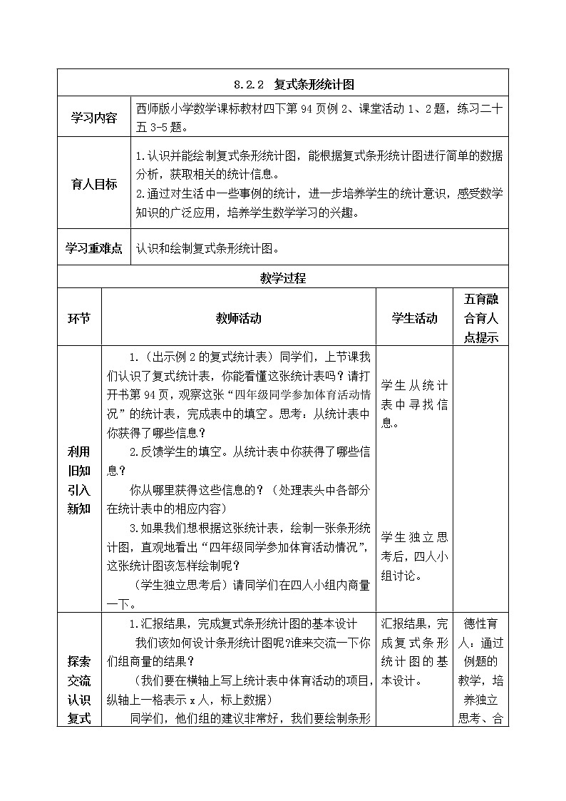 西师版四年级下册数学《8.2.2 复式条形统计图》表格式教案01