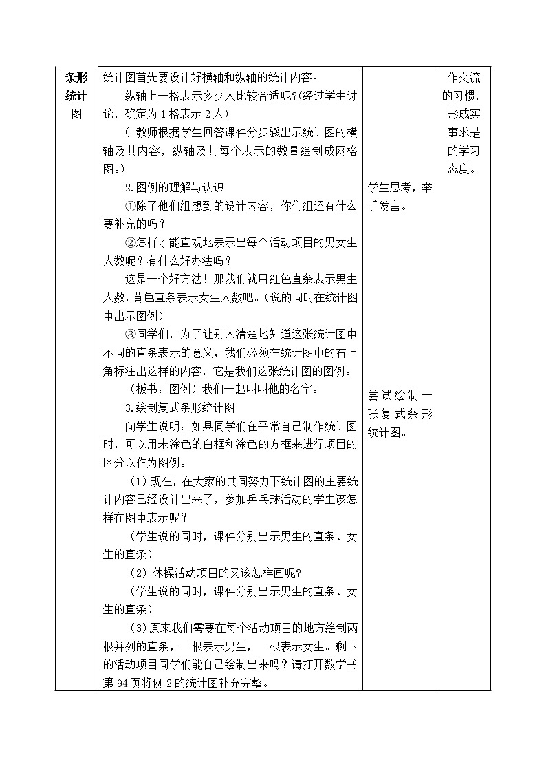西师版四年级下册数学《8.2.2 复式条形统计图》表格式教案02