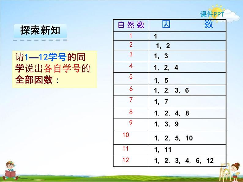 人教版五年级数学下册《2-3-1 质数和合数(一)》课堂教学课件PPT优秀公开课06